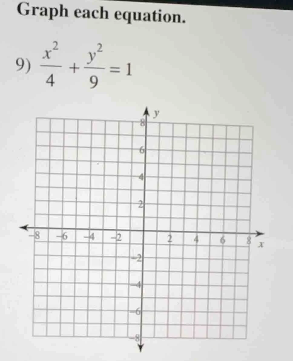 graph each equation. 9) $\\frac{x^2}{4} + \\frac{y^2}{9} = 1$ graph wit…