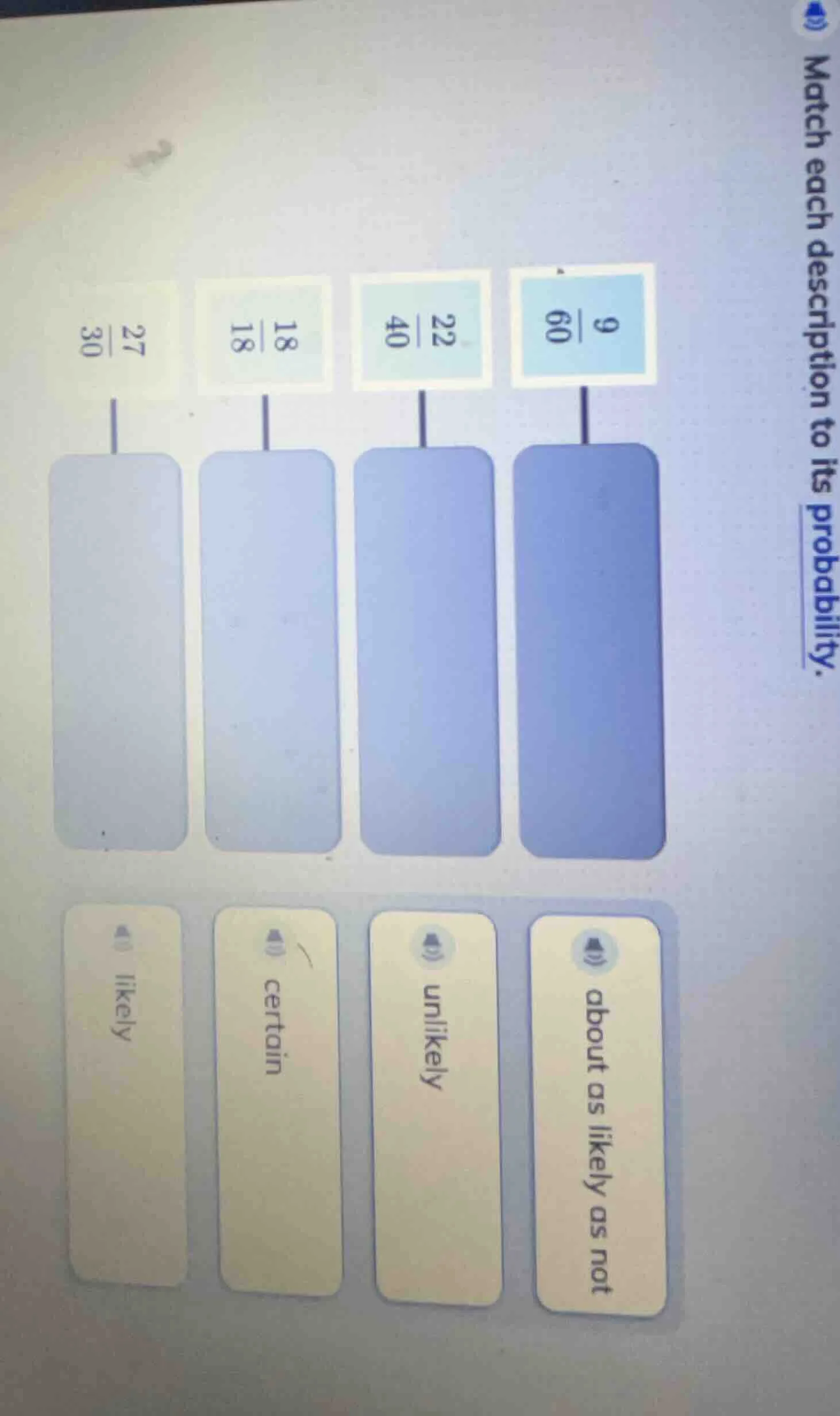 match each description to its probability. \\(\frac{9}{60}\\) \\(\frac{…