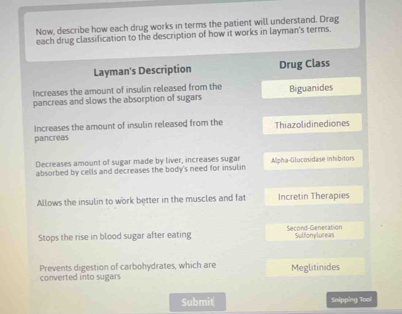 now, describe how each drug works in terms the patient will understand.…