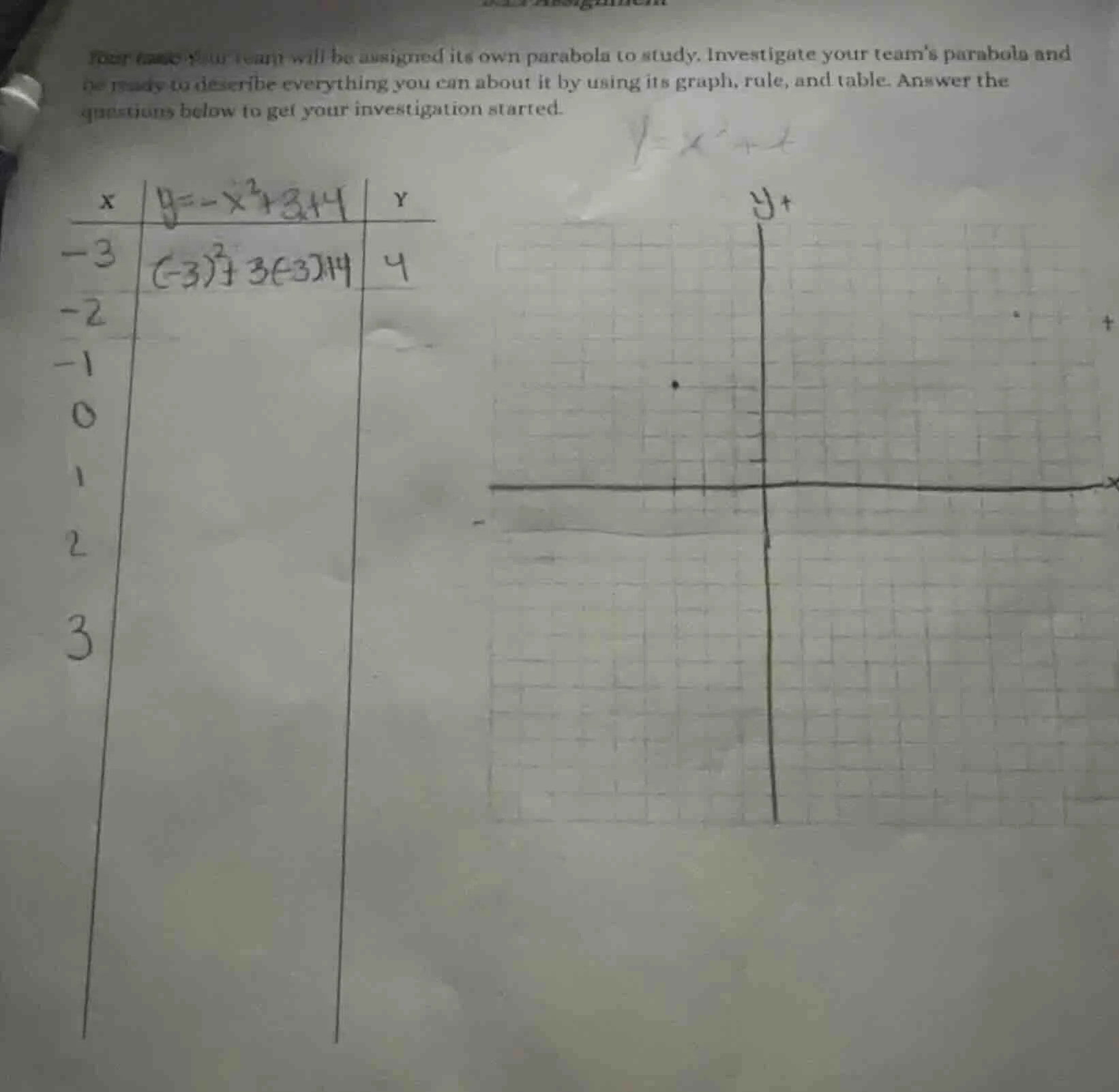 your team: your team will be assigned its own parabola to study. invest…