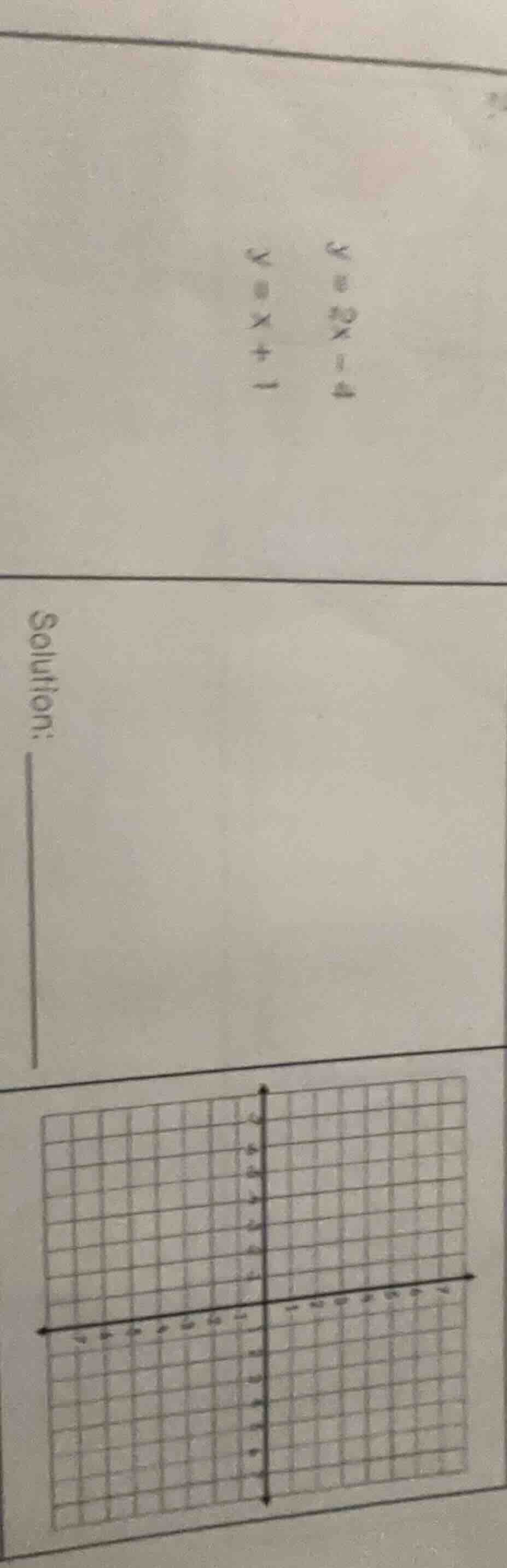 solution: $y = 3x - 4$ $y = x + 1$