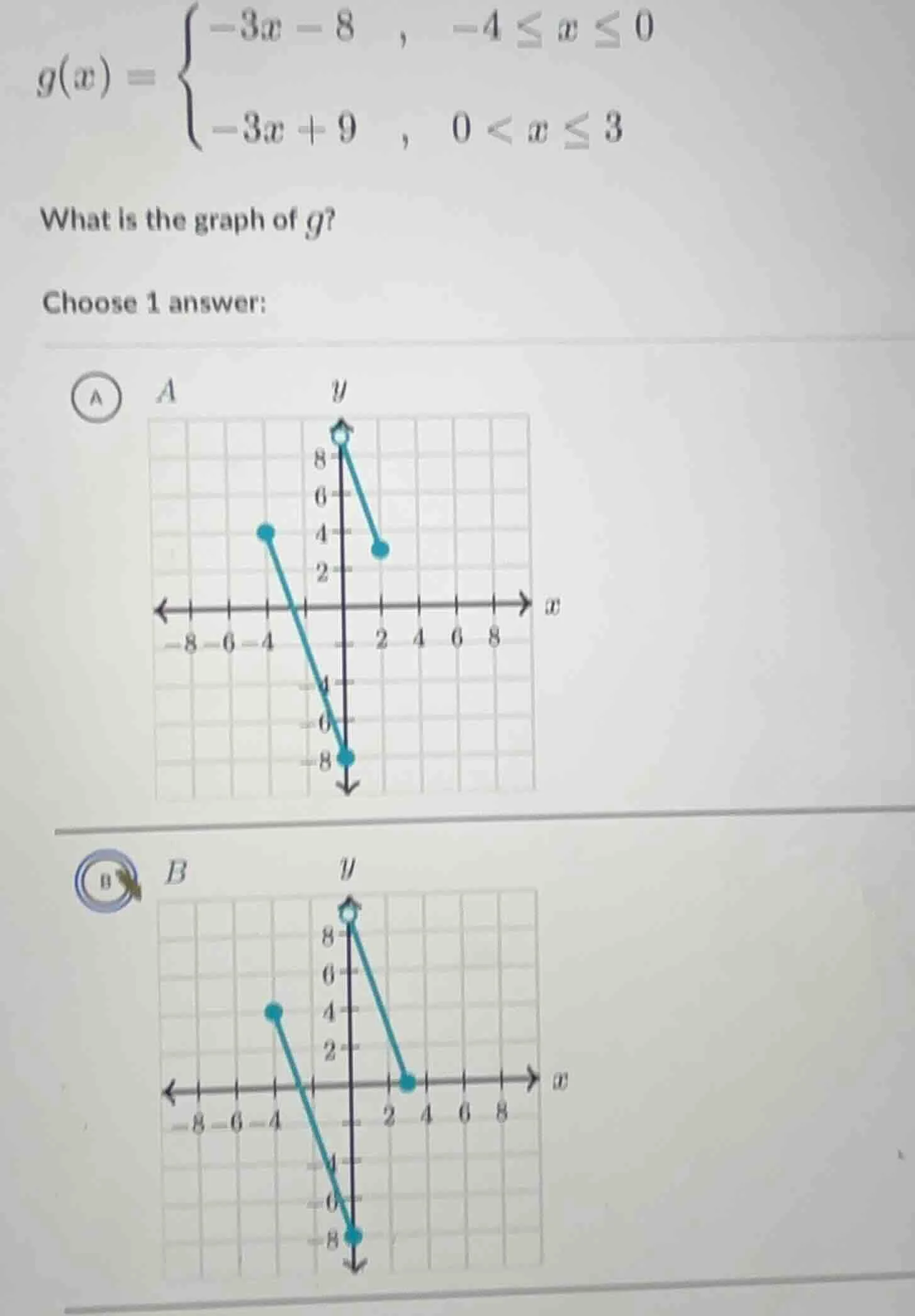 $$g(x) = \\begin{cases} -3x - 8 &, -4 \\leq x \\leq 0 \\\\ -3x + 9 &, 0…