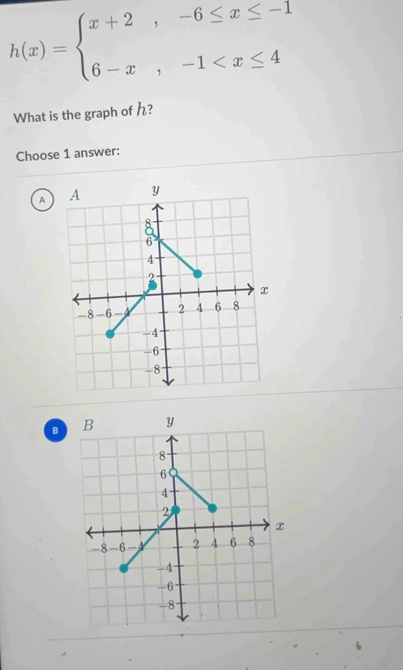 h(x) = \\begin{cases} x + 2, & -6 \\leq x \\leq -1 \\\\ 6 - x, & -1 < x…