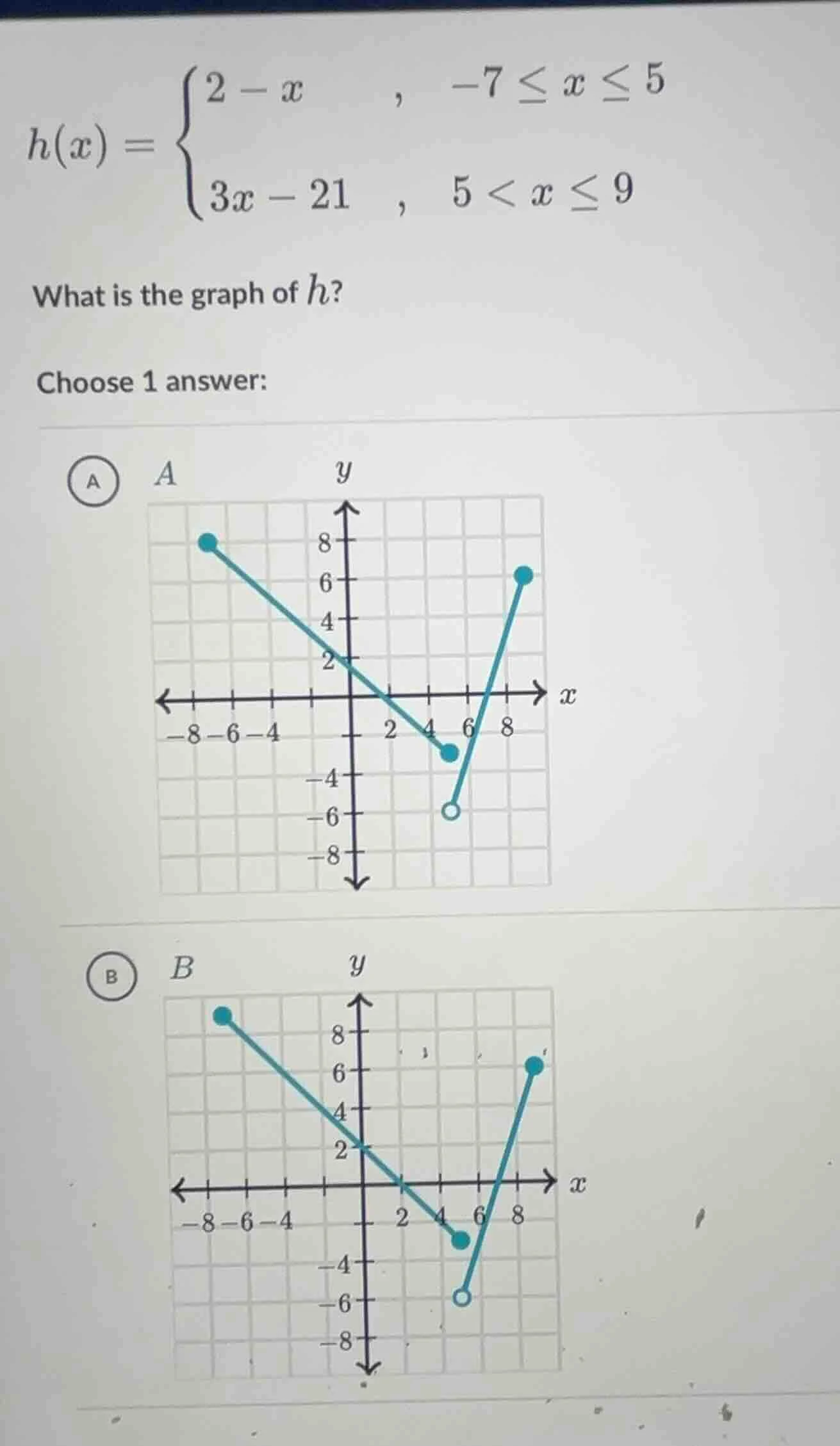 h(x) = \\begin{cases} 2 - x &, -7 \\leq x \\leq 5 \\\\ 3x - 21 &, 5 < x…