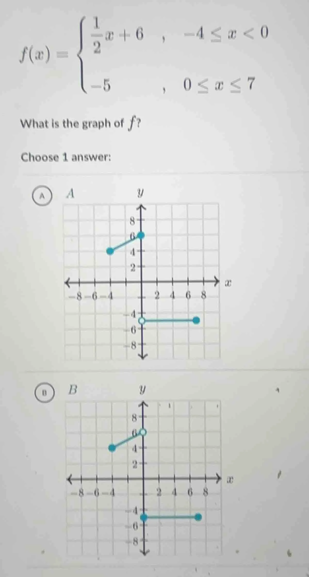 f(x) = \\begin{cases} \\frac{1}{2}x + 6, & -4 \\leq x < 0 \\\\ -5, & 0 …