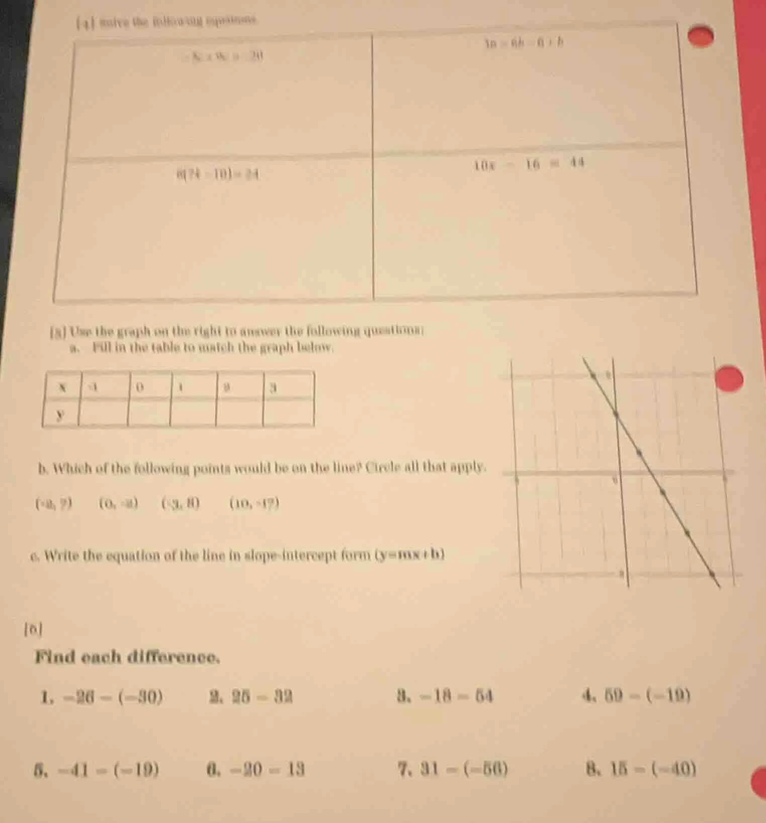 4 solve the following equations -8 + 8x = 20 6(74 - 10) = 24 18 = 8b - …