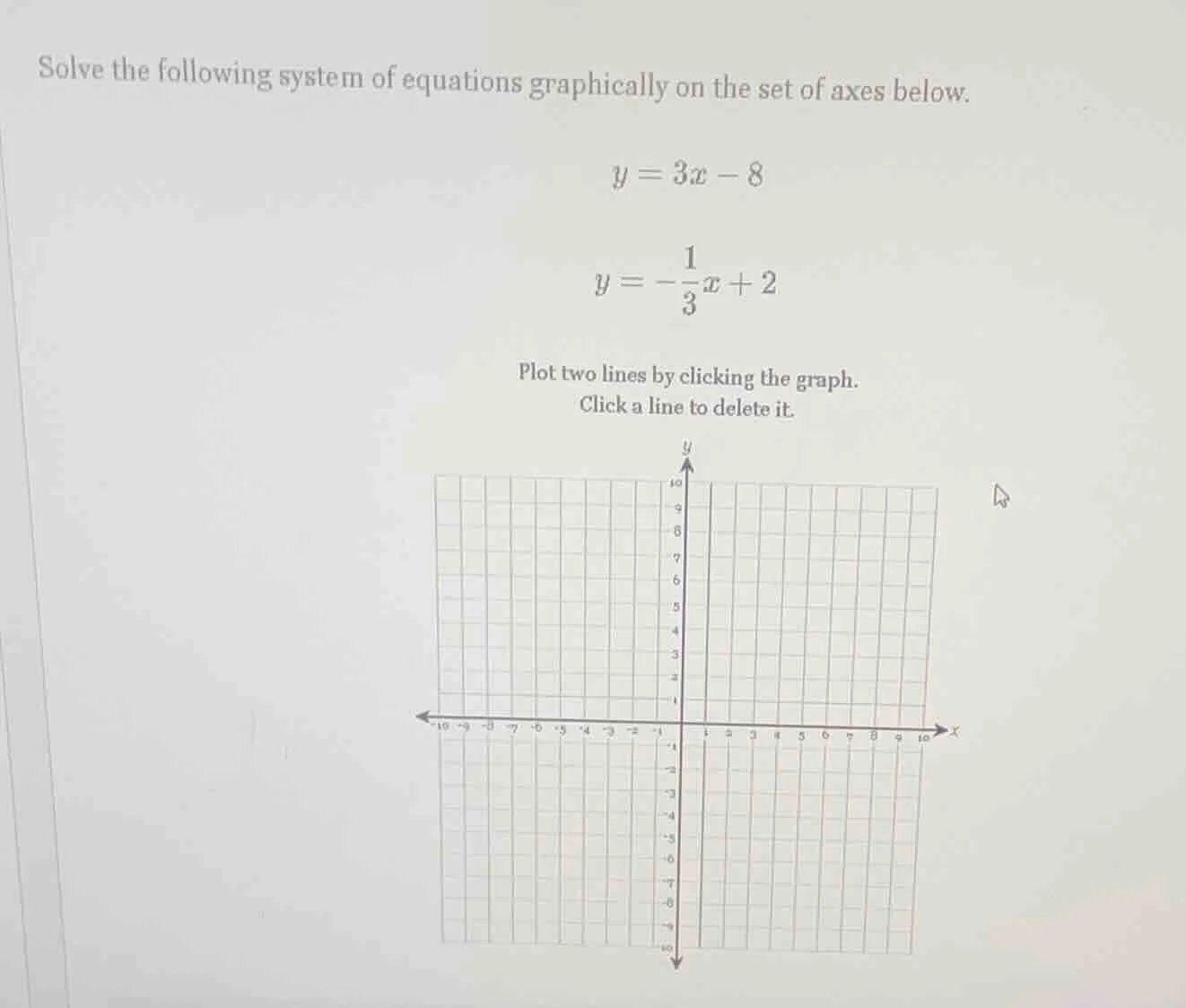 solve the following system of equations graphically on the set of axes …
