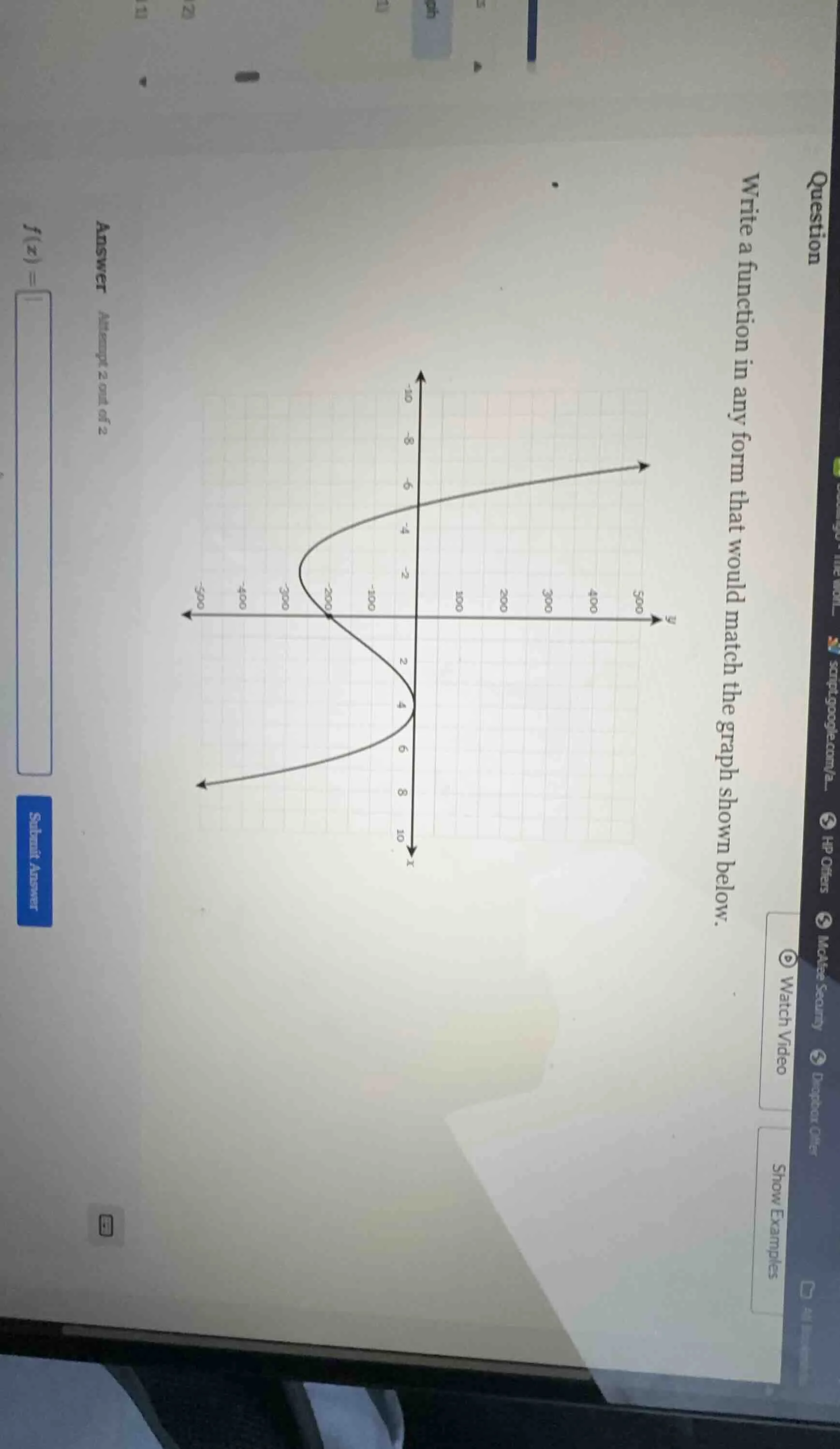 question write a function in any form that would match the graph shown …