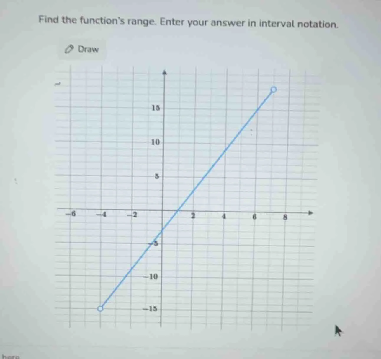 find the functions range. enter your answer in interval notation.