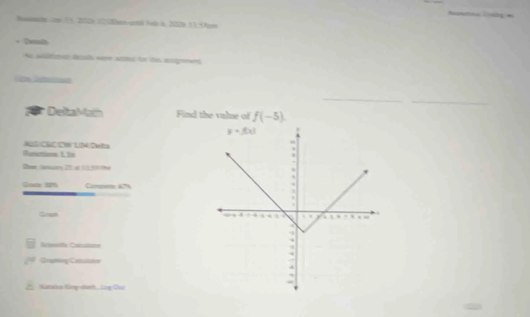 find the value of $f(-5)$. $y = f(x)$