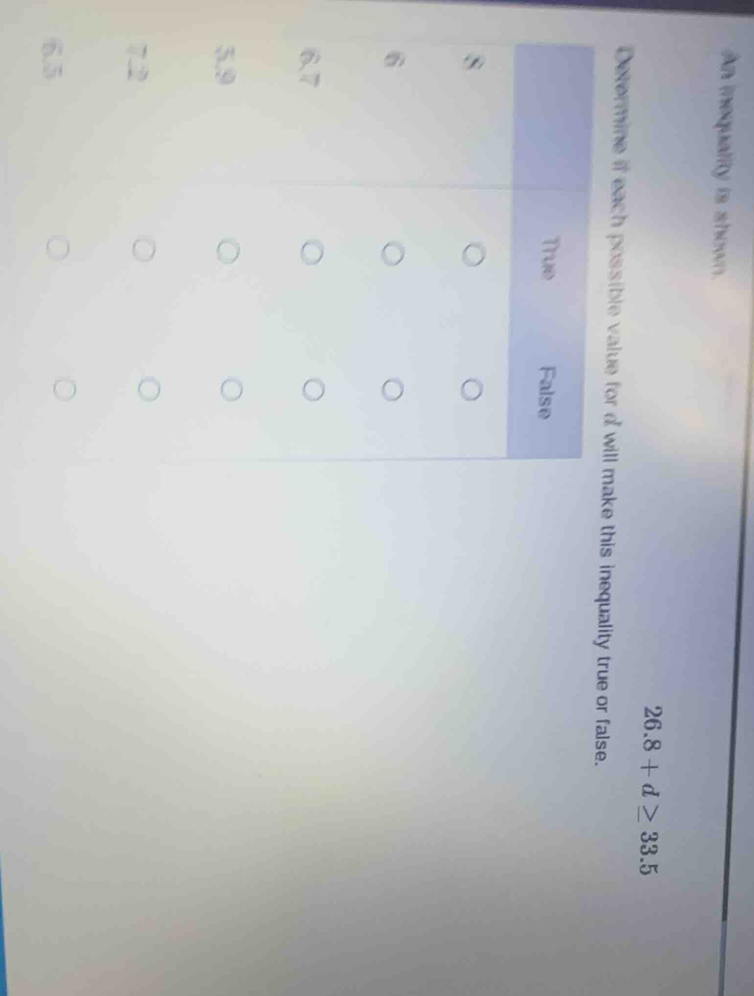an inequality is shown? 26.8 + d > 33.5 determine if each possible valu…