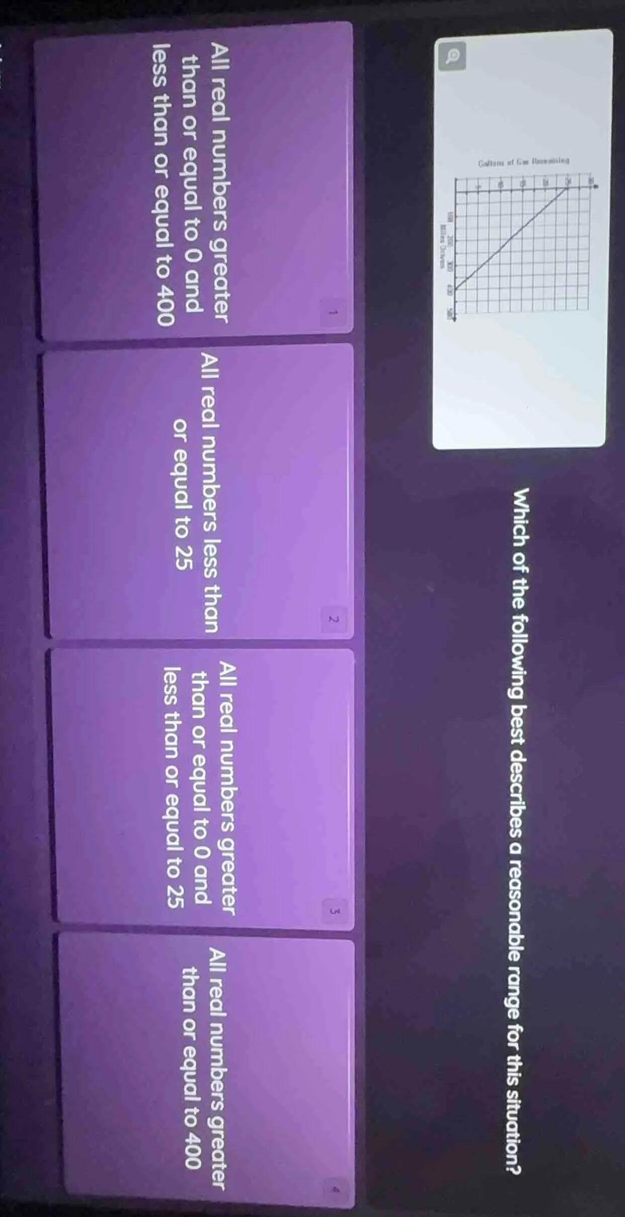 which of the following best describes a reasonable range for this situa…