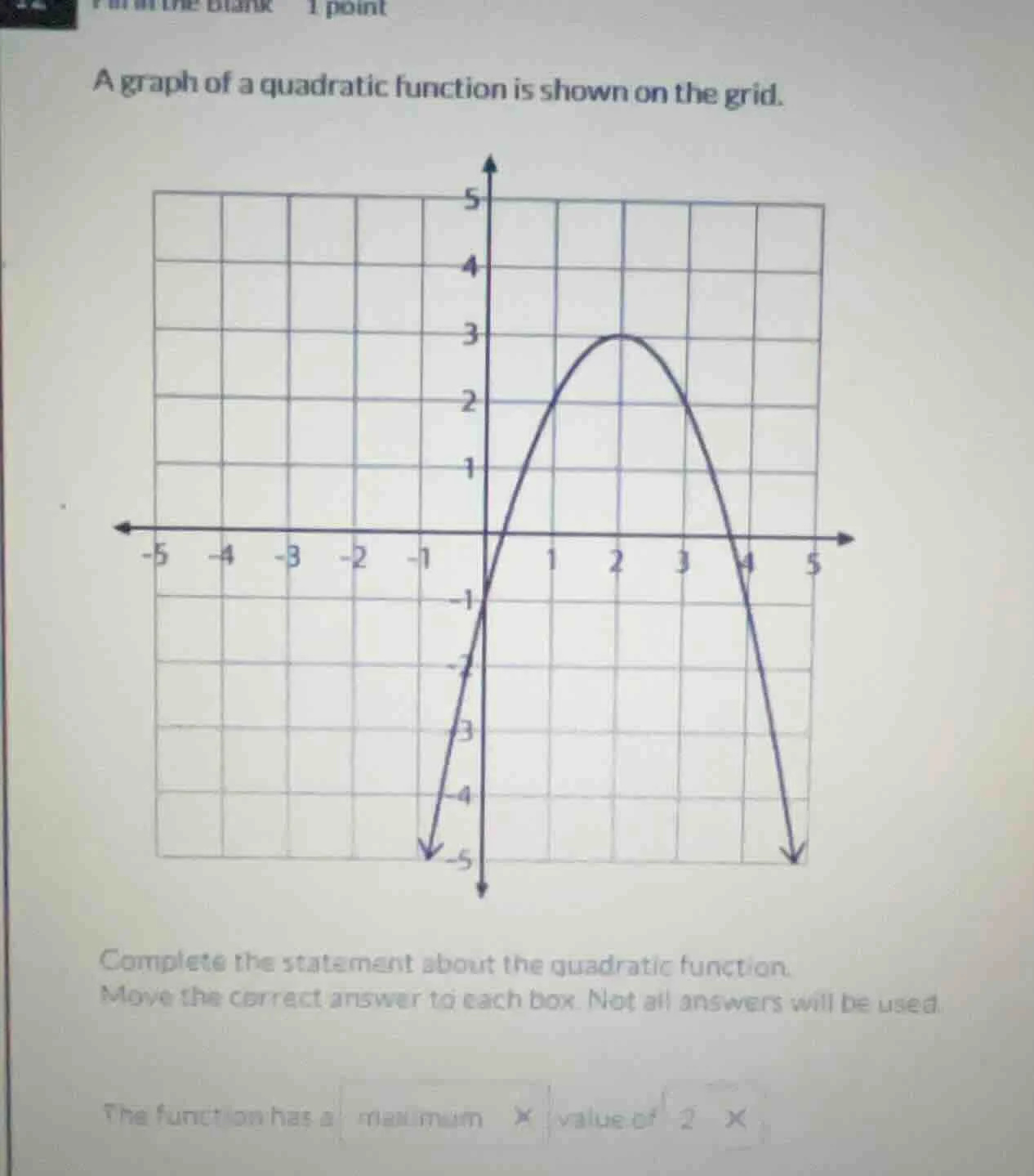 a graph of a quadratic function is shown on the grid. complete the stat…