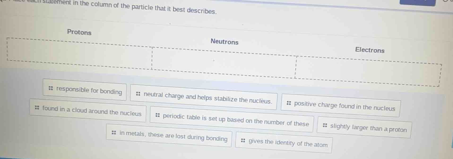 place each statement in the column of the particle that it best describ…