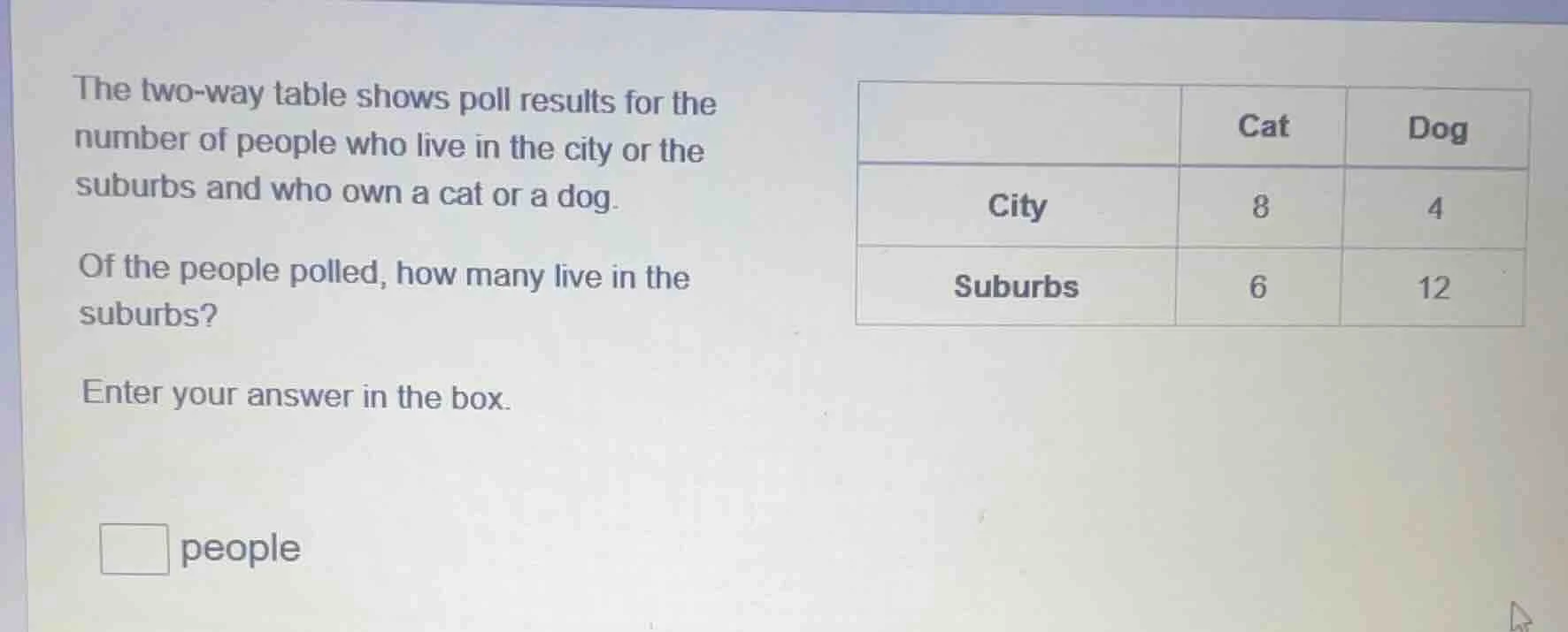 the two - way table shows poll results for the number of people who liv…