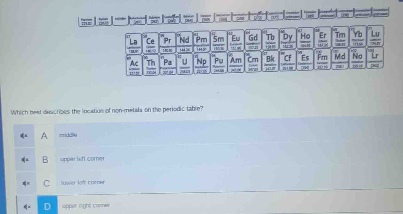 which best describes the location of non - metals on the periodic table…