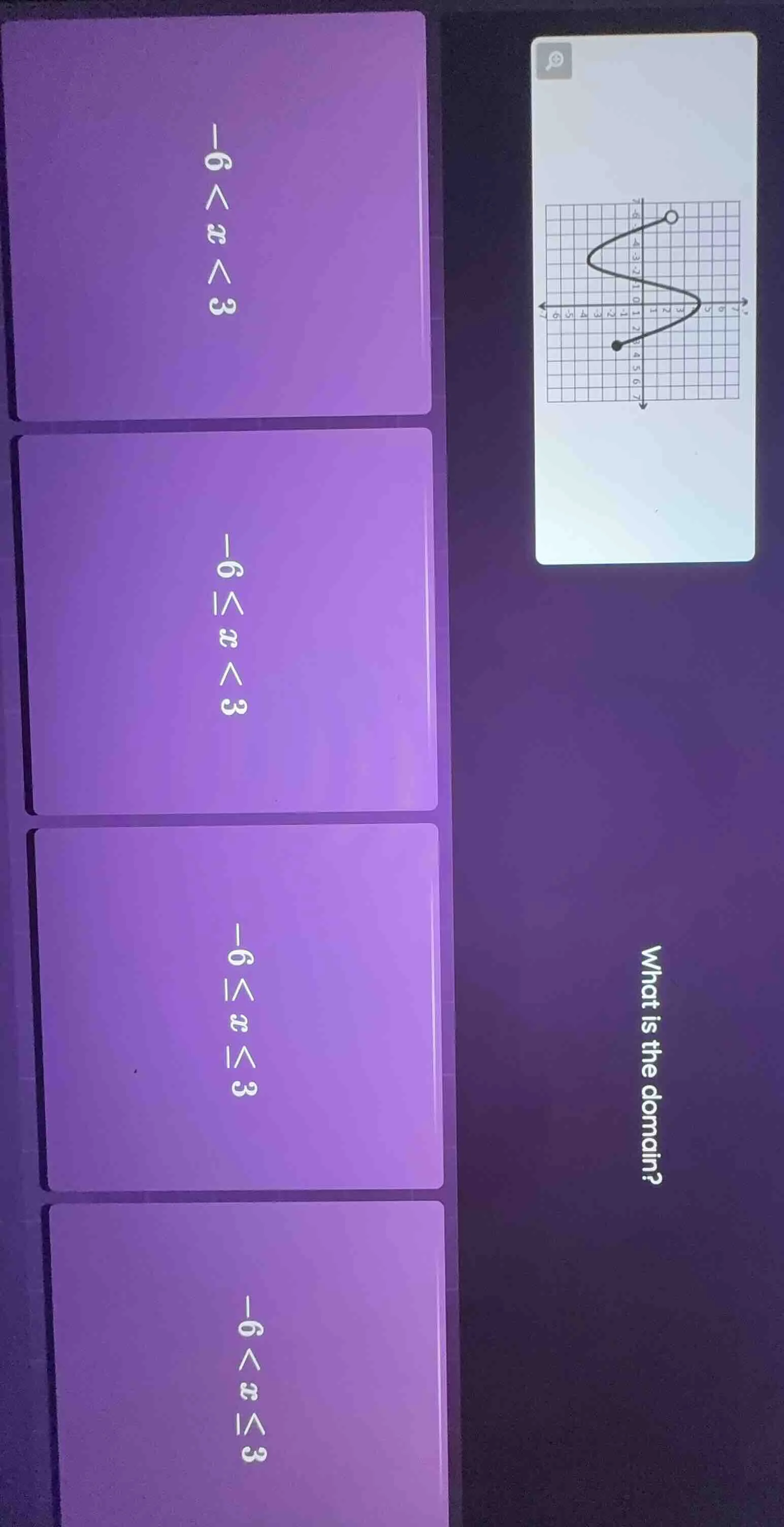 what is the domain? -6 < x < 3 -6 ≤ x < 3 -6 ≤ x ≤ 3 -6 < x ≤ 3