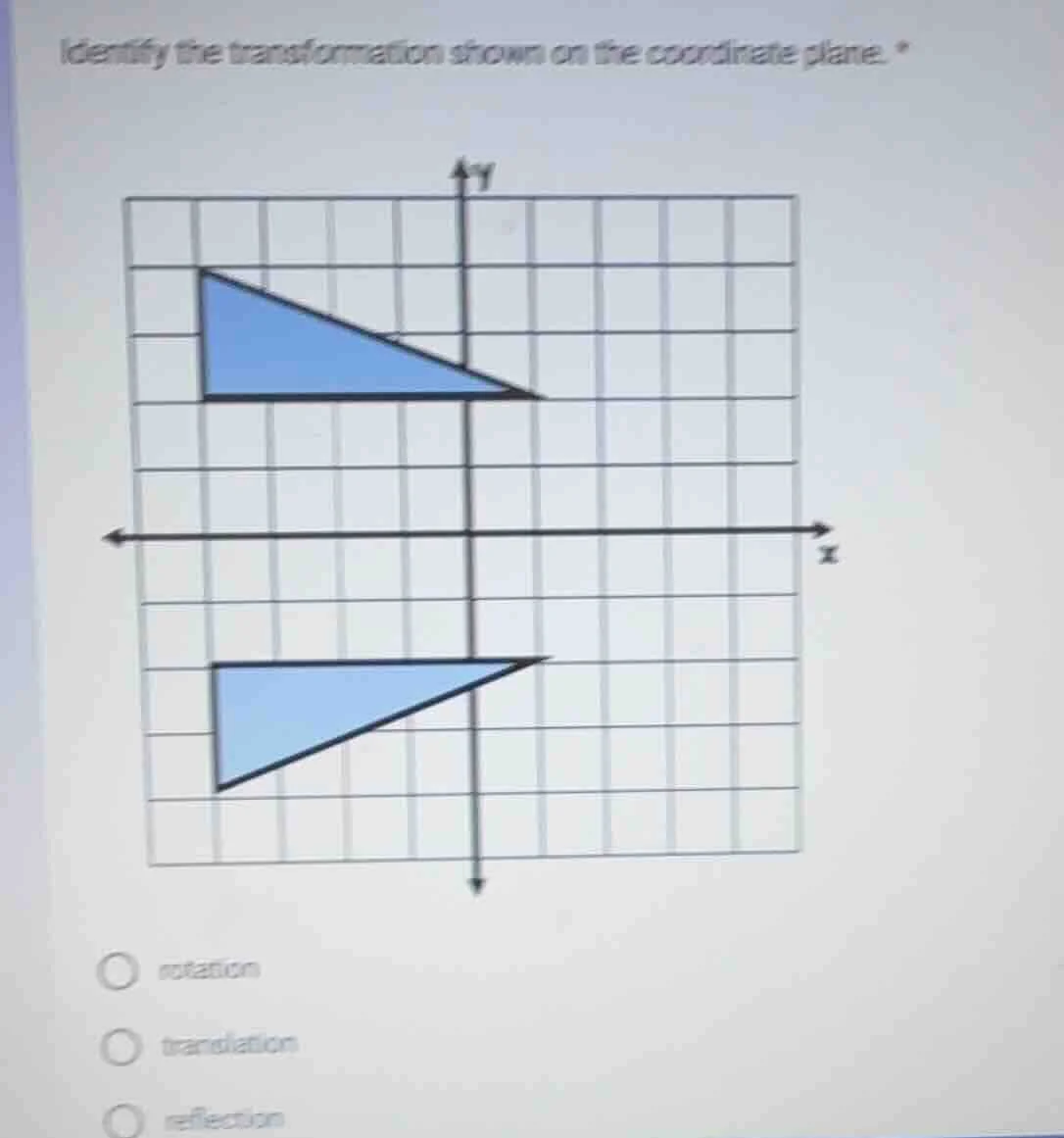identify the transformation shown on the coordinate plane. options: rot…