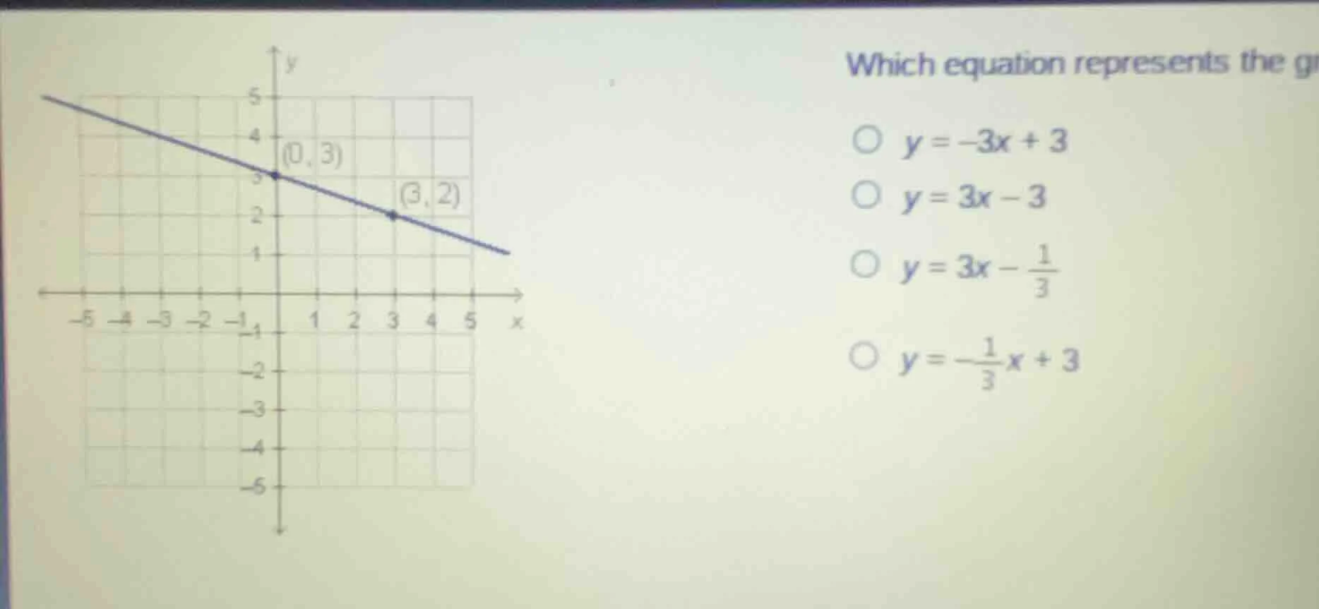 which equation represents the gr (0, 3) (3, 2) -5 -4 -3 -2 -1 0 1 2 3 4…