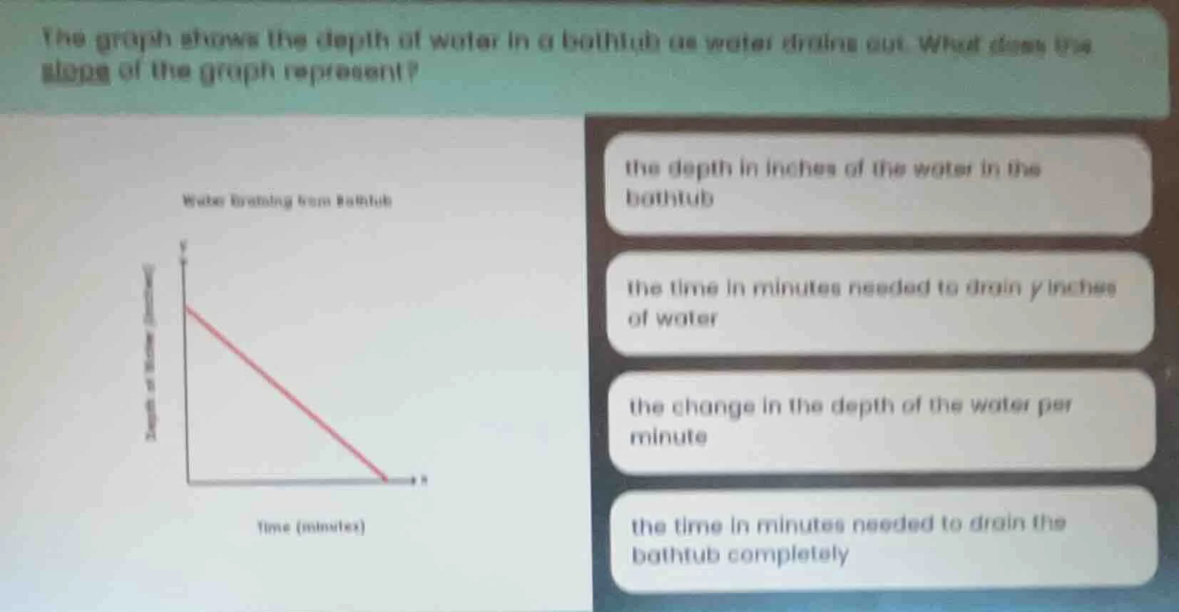 the graph shows the depth of water in a bathtub as water drains out. wh…