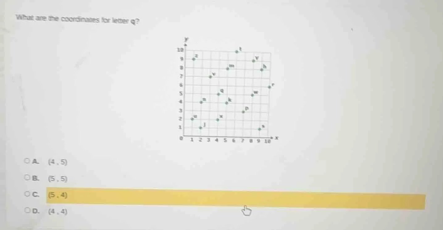 what are the coordinates for letter q? a. (4, 5) b. (5, 5) c. (5, 4) d.…