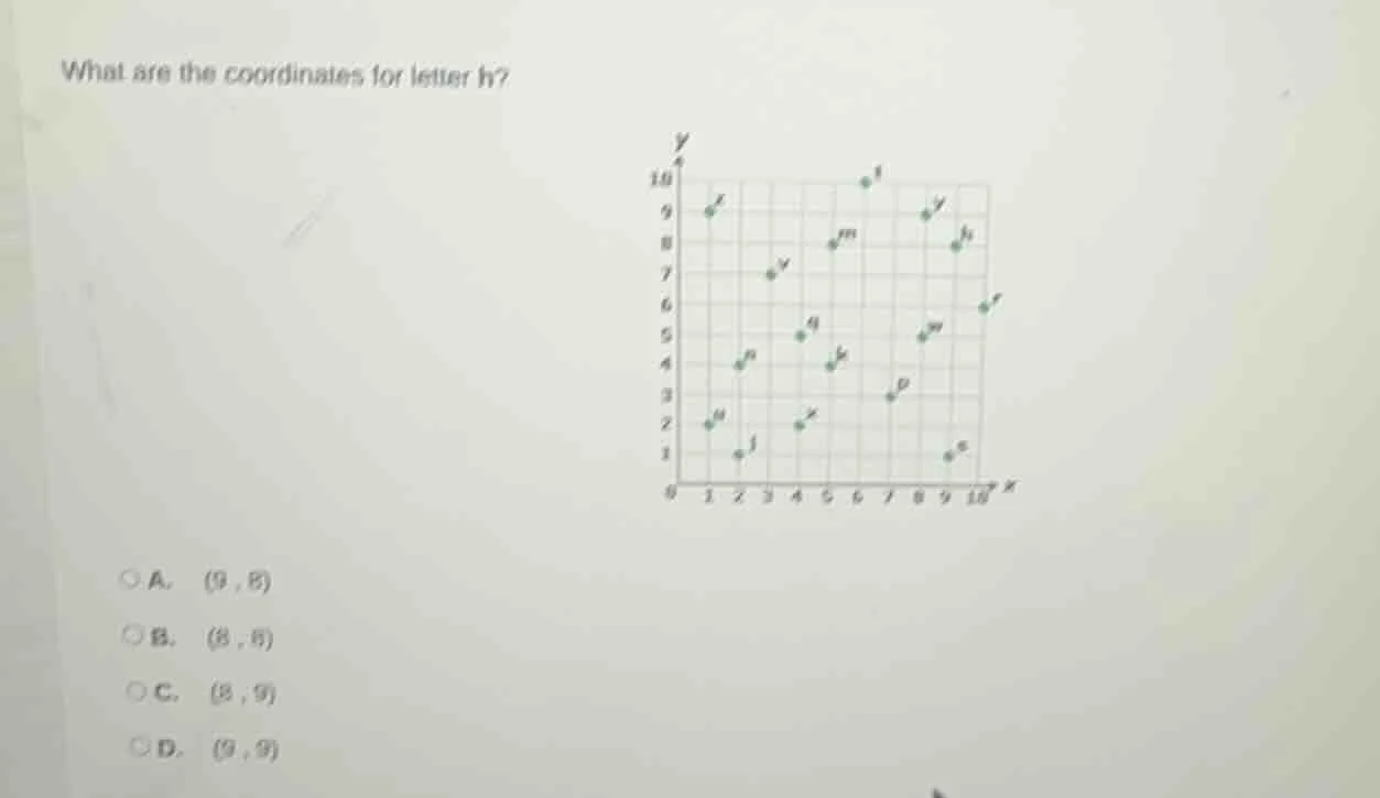 what are the coordinates for letter h? a. (9, 8) b. (8, 8) c. (8, 9) d.…