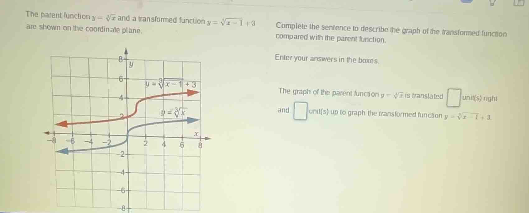 the parent function $y = \\sqrt3{x}$ and a transformed function $y = \\…