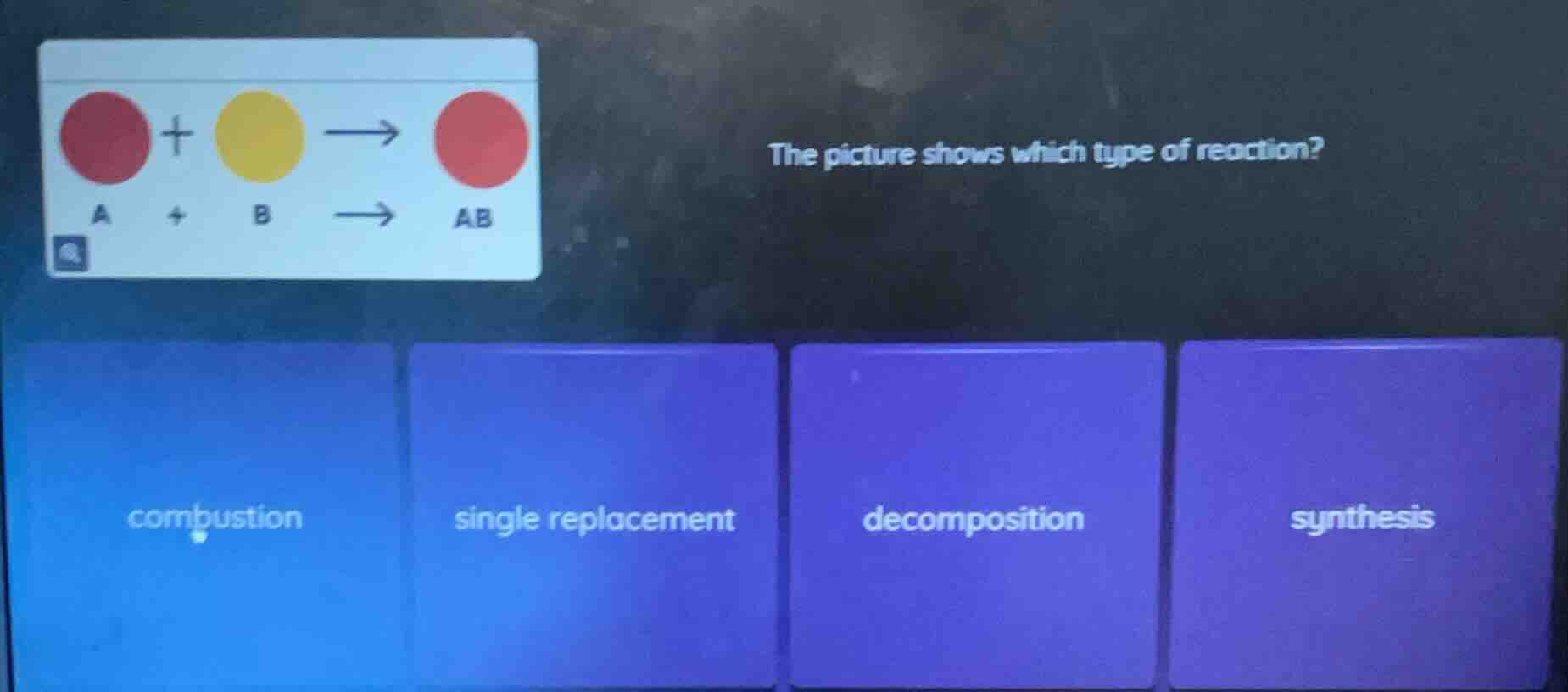 the picture shows which type of reaction? options: combustion, single r…