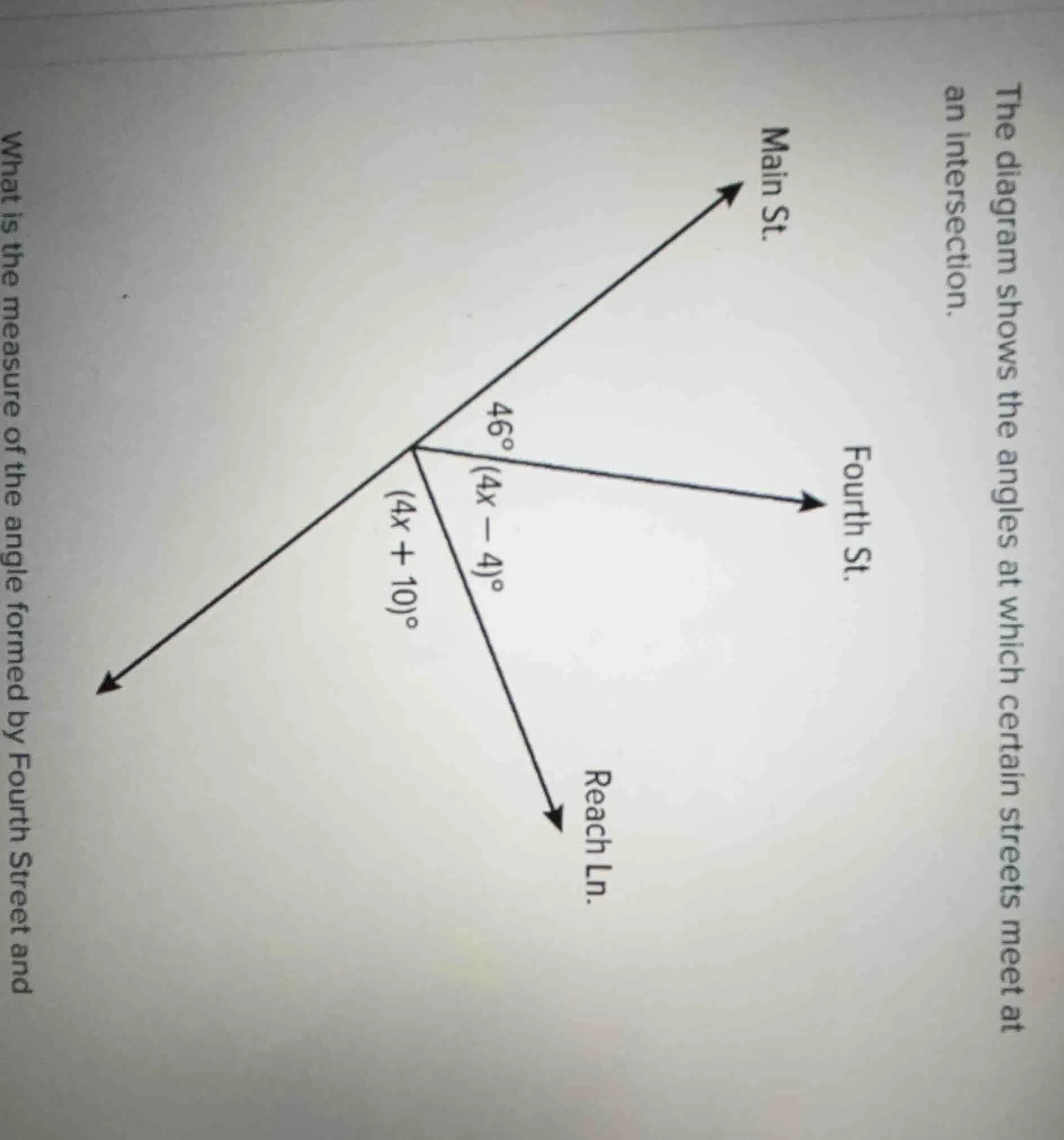 the diagram shows the angles at which certain streets meet at an inters…