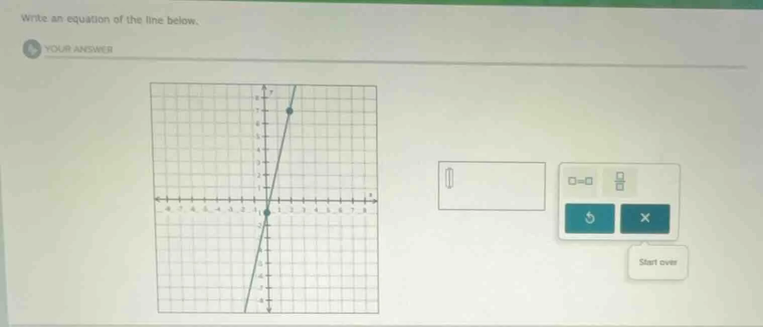 write an equation of the line below. your answer