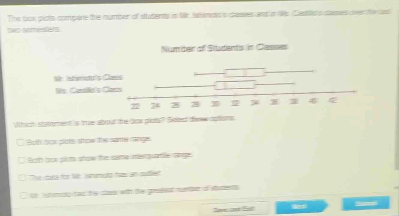 the box plots compare the number of students in mr. ishimotos classes a…