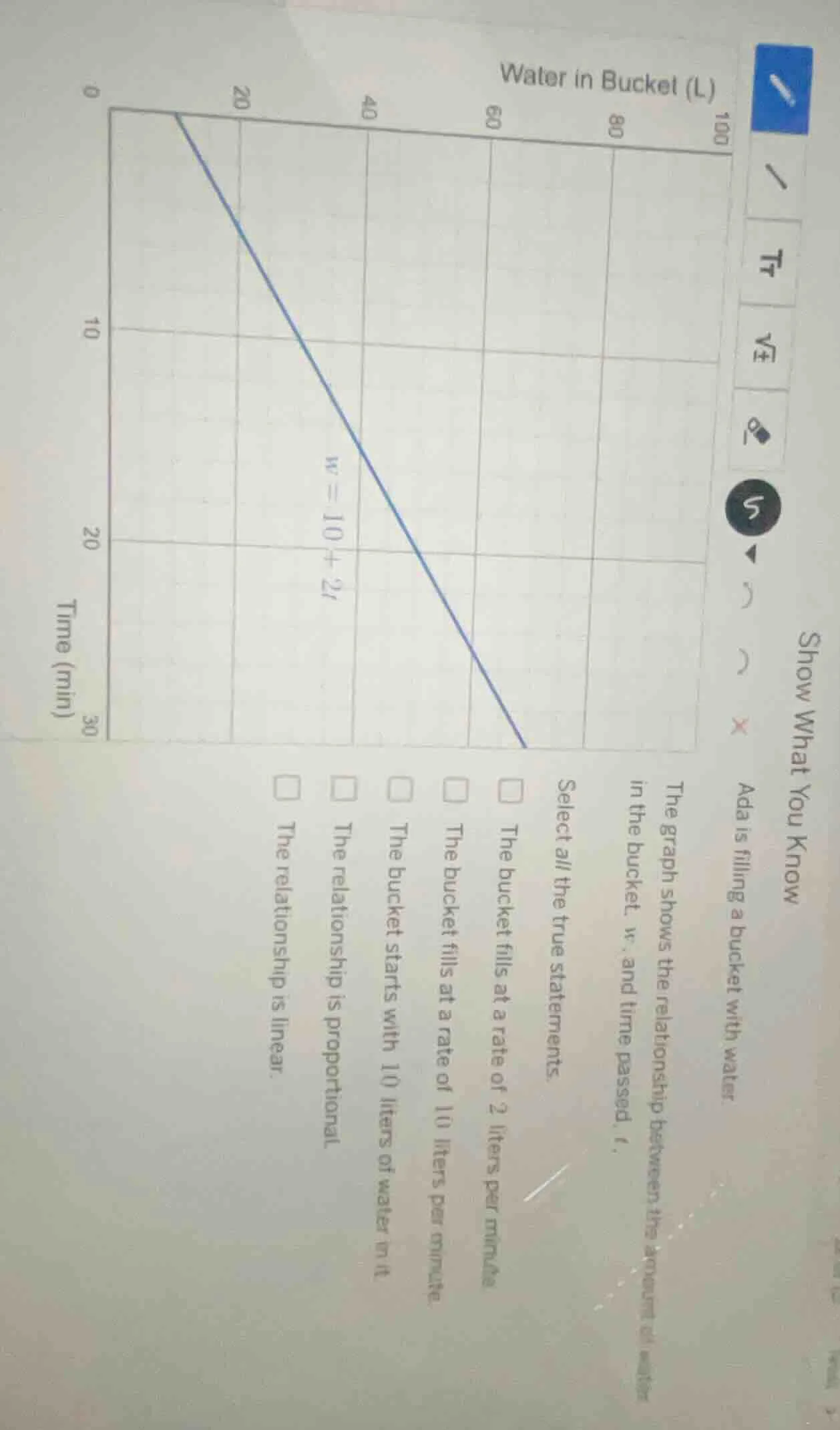 ada is filling a bucket with water. the graph shows the relationship be…