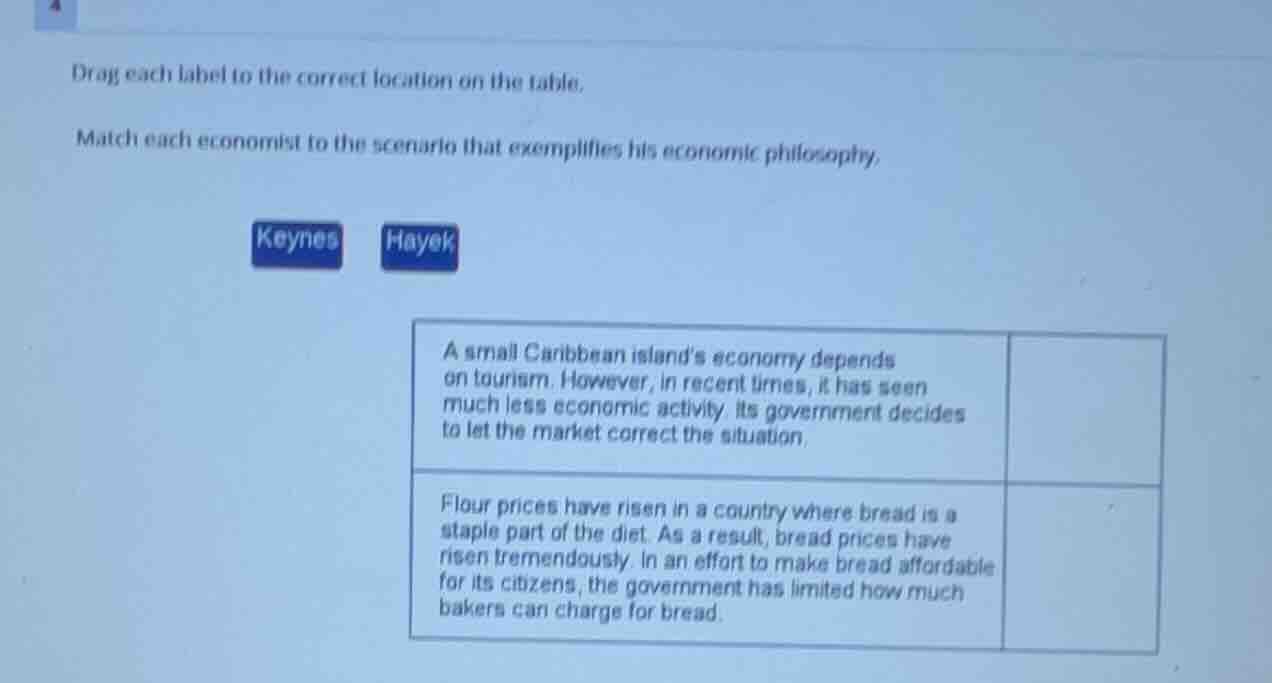 drag each label to the correct location on the table. match each econom…