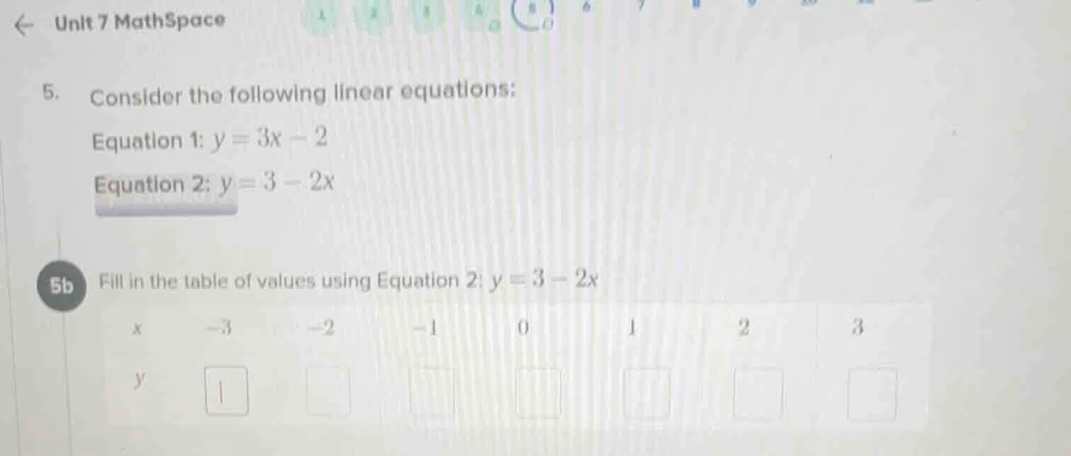 unit 7 mathspace 5. consider the following linear equations: equation 1…