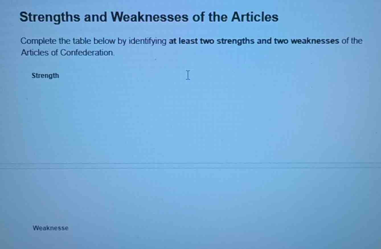 strengths and weaknesses of the articles complete the table below by id…