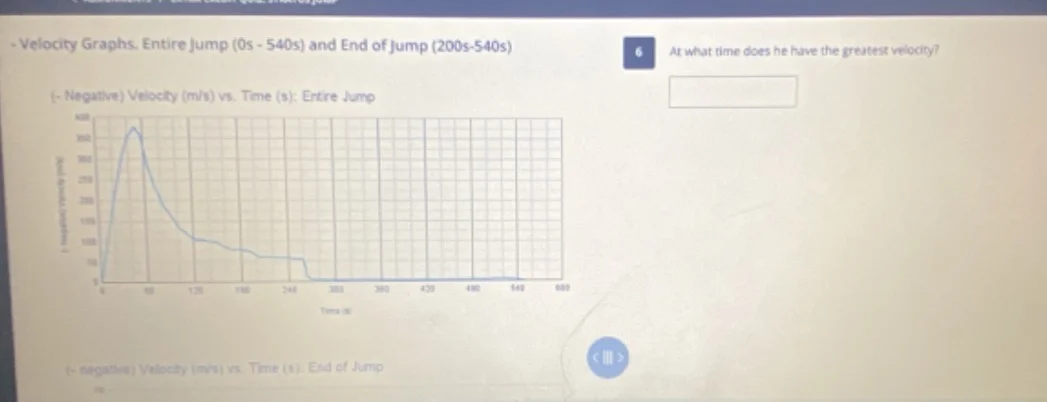 - velocity graphs. entire jump (0s - 540s) and end of jump (200s-540s) …
