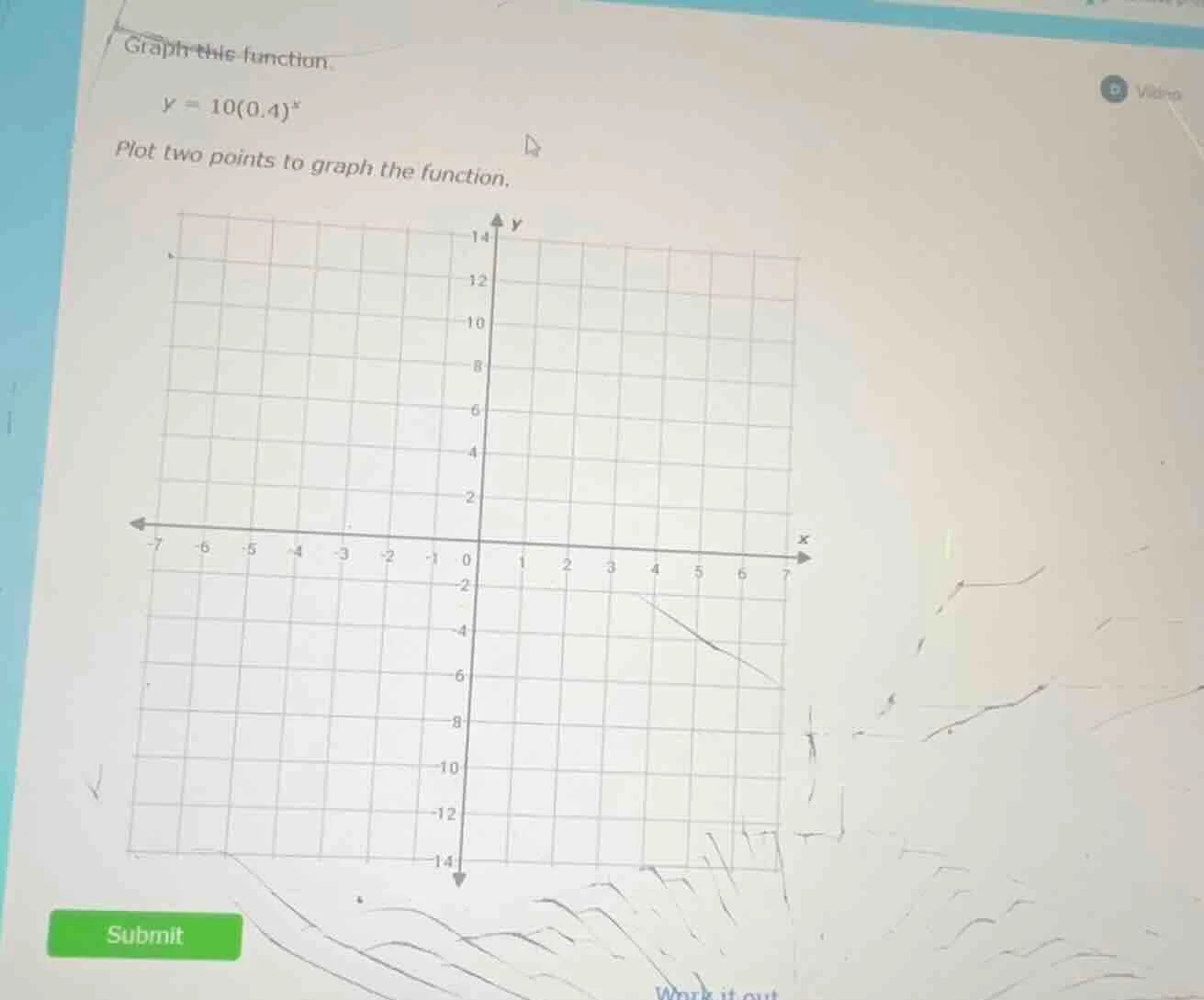 graph the function. y = 10(0.4)^x plot two points to graph the function.