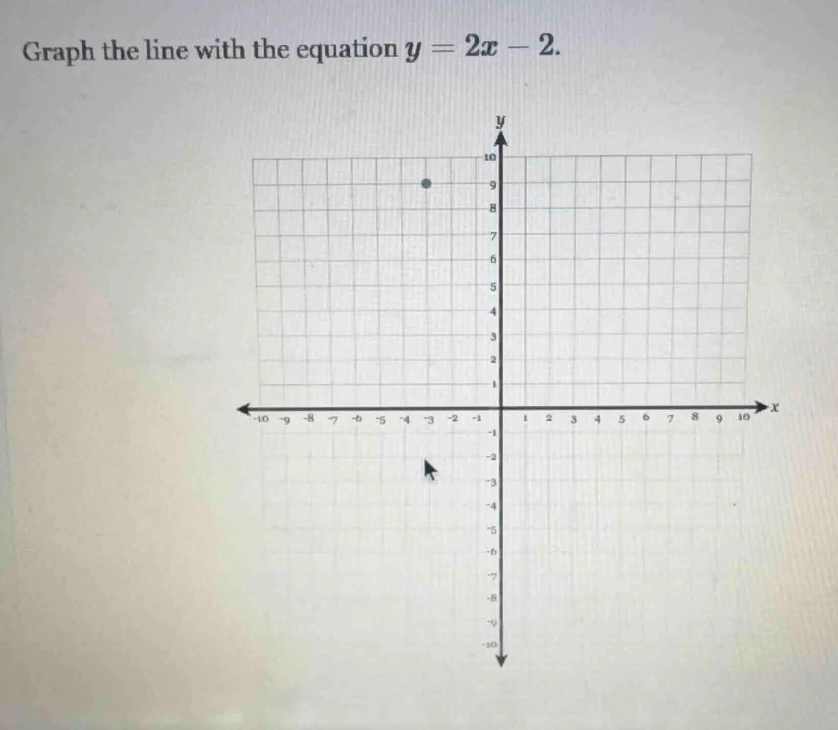 graph the line with the equation $y = 2x - 2$.