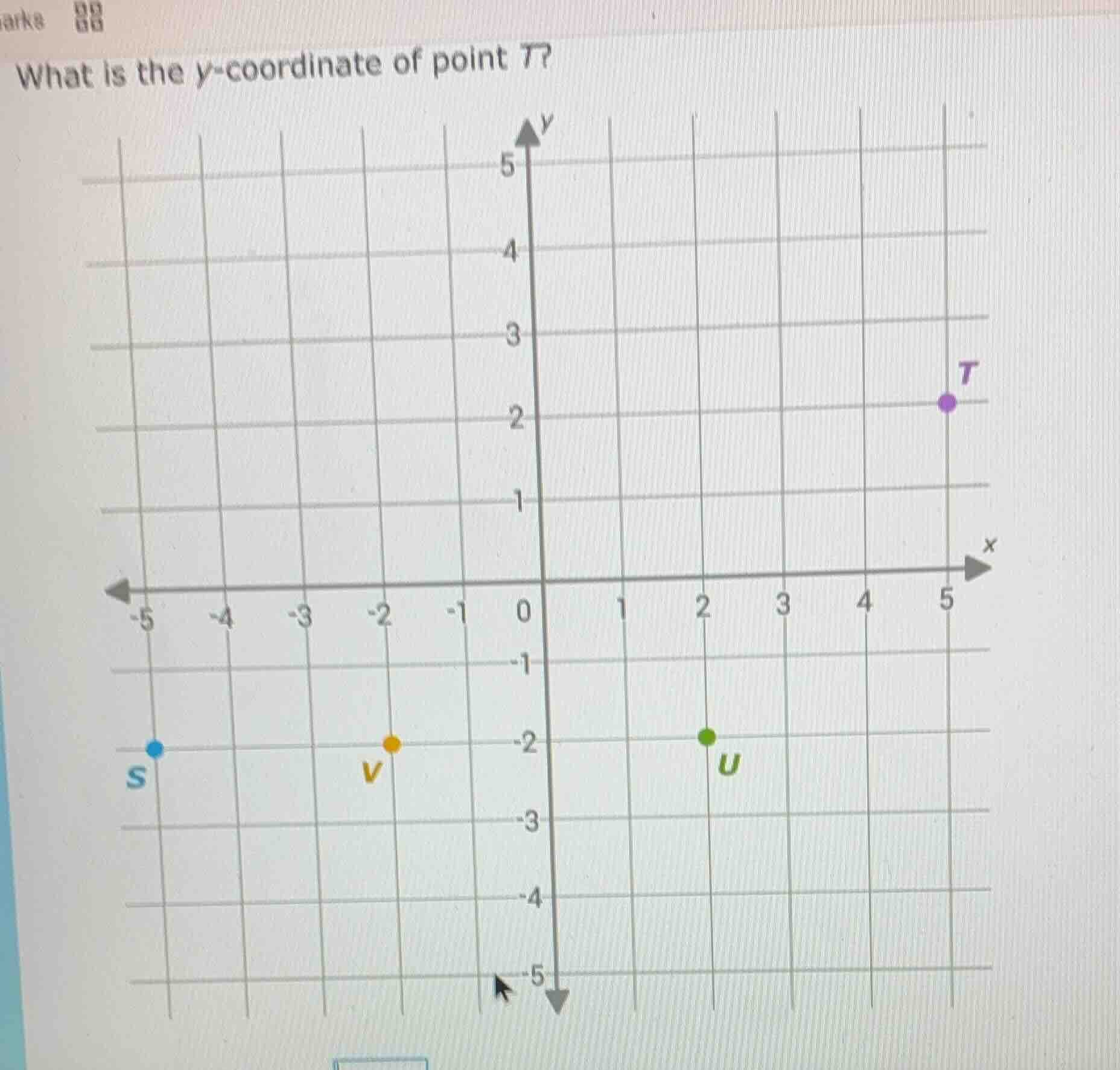 what is the y-coordinate of point t?