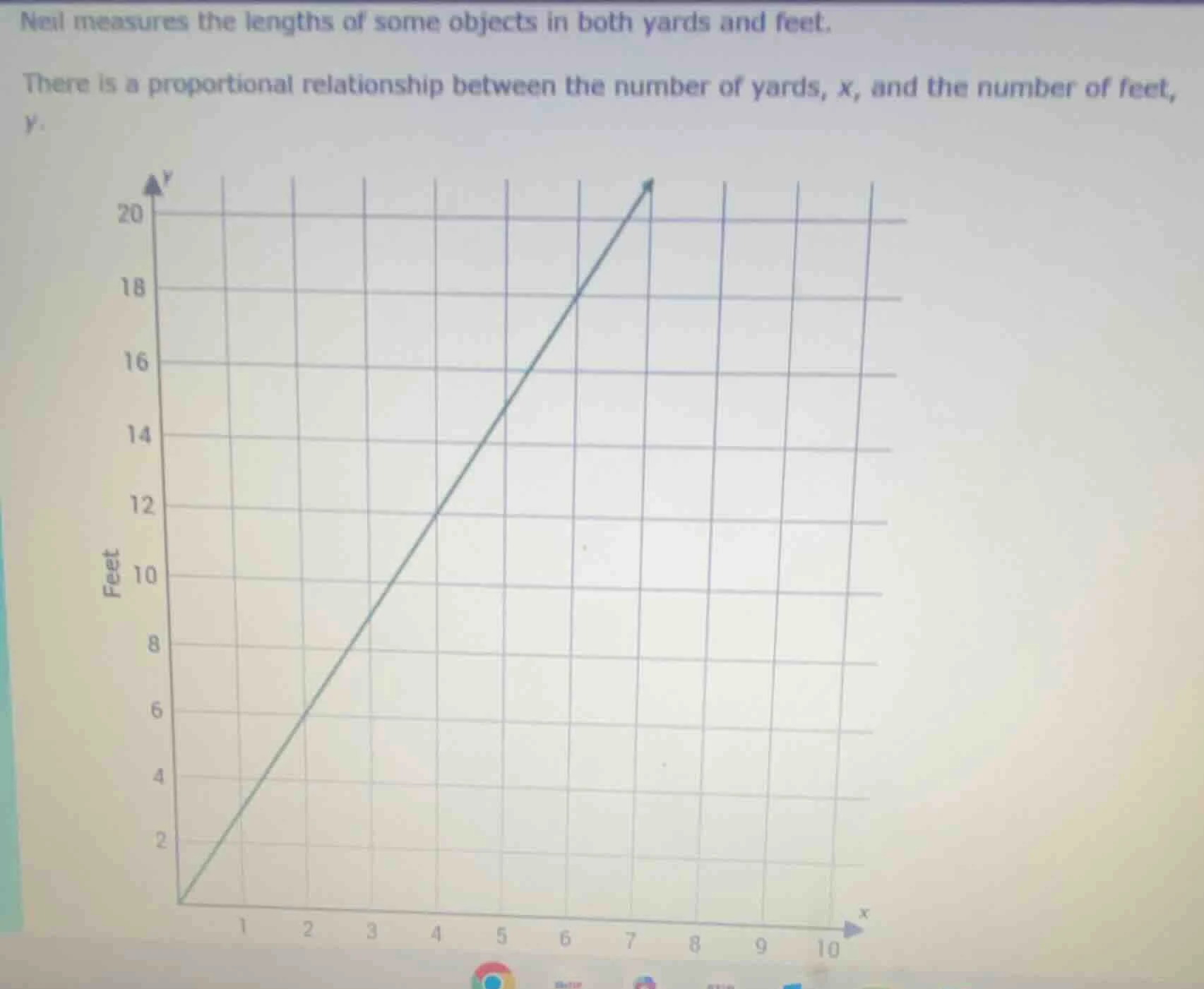 neil measures the lengths of some objects in both yards and feet. there…
