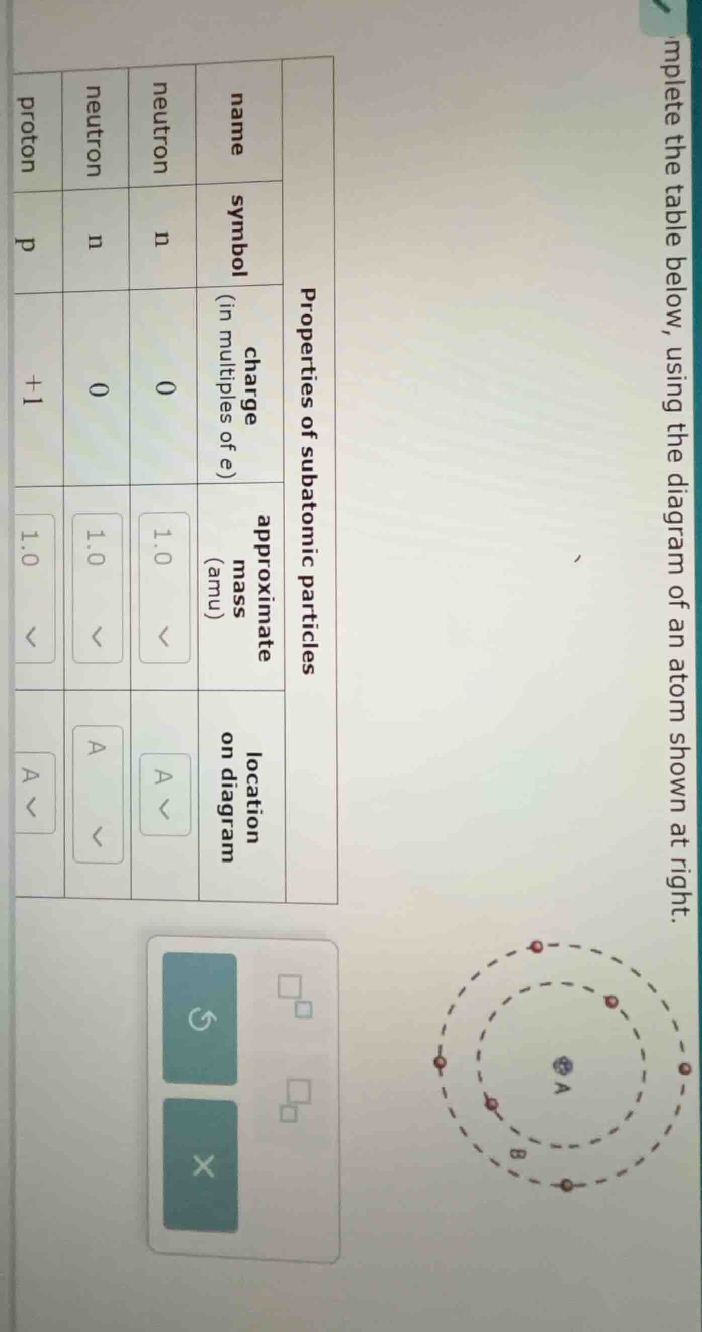 complete the table below, using the diagram of an atom shown at right. …