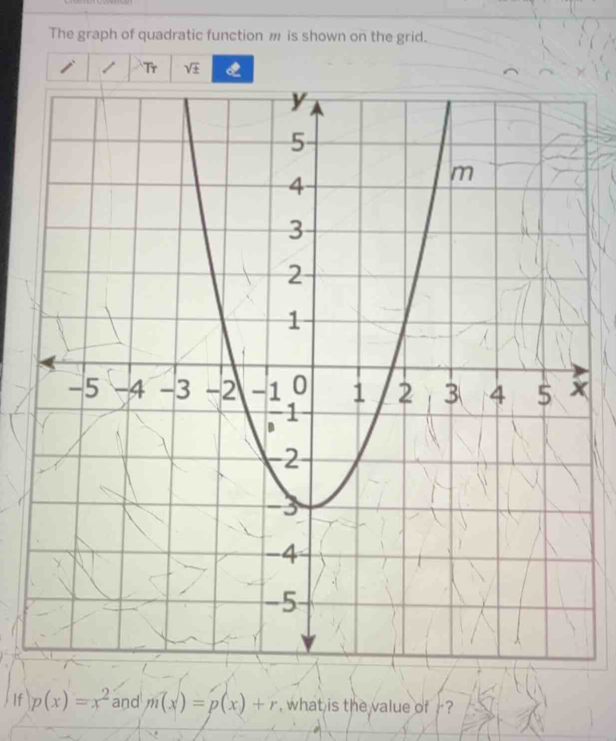 the graph of quadratic function m is shown on the grid. if $p(x) = x^2$…