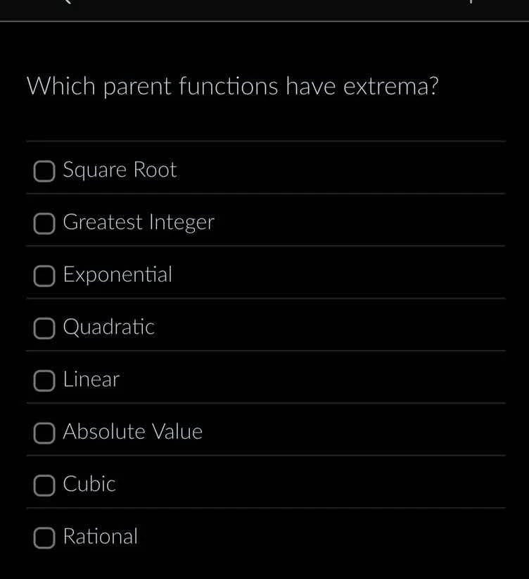 which parent functions have extrema? square root greatest integer expon…