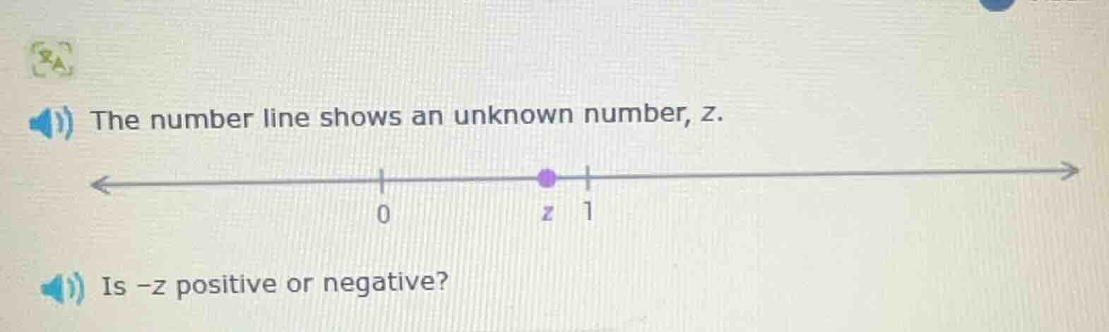 the number line shows an unknown number, z. number line with 0, z (betw…