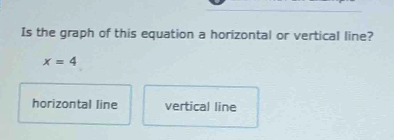 is the graph of this equation a horizontal or vertical line? x = 4 hori…