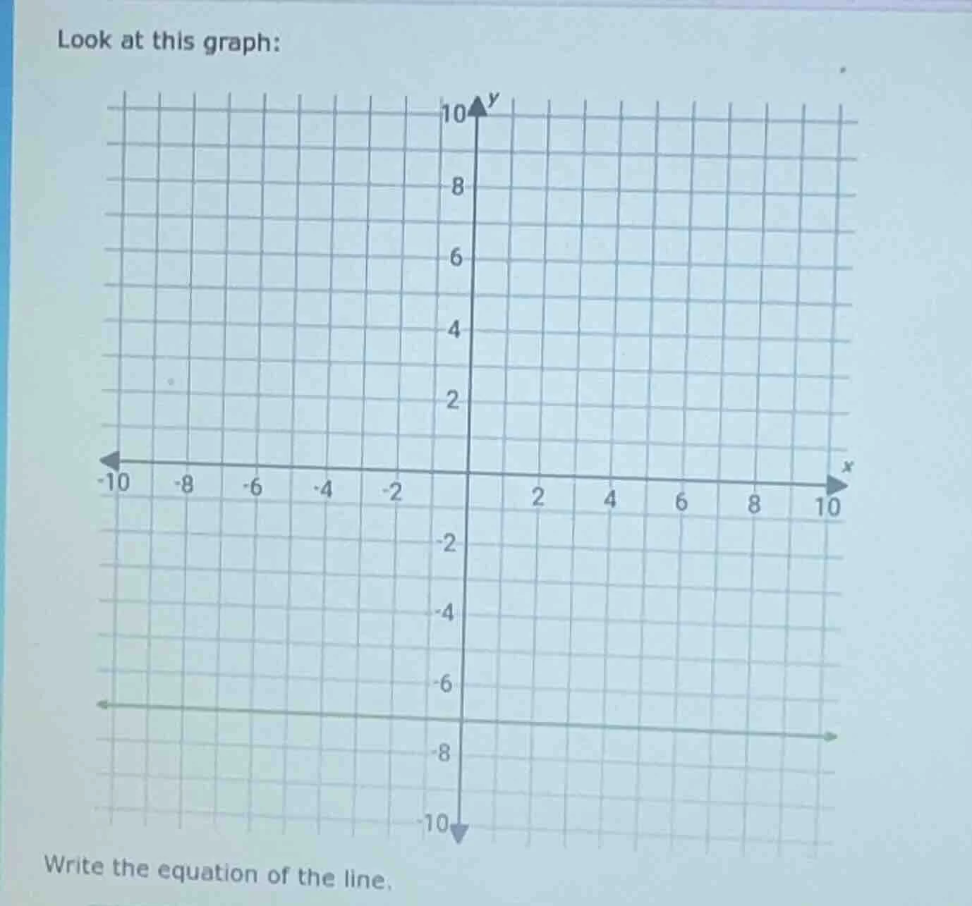 look at this graph: a coordinate grid with x and y axes from -10 to 10,…