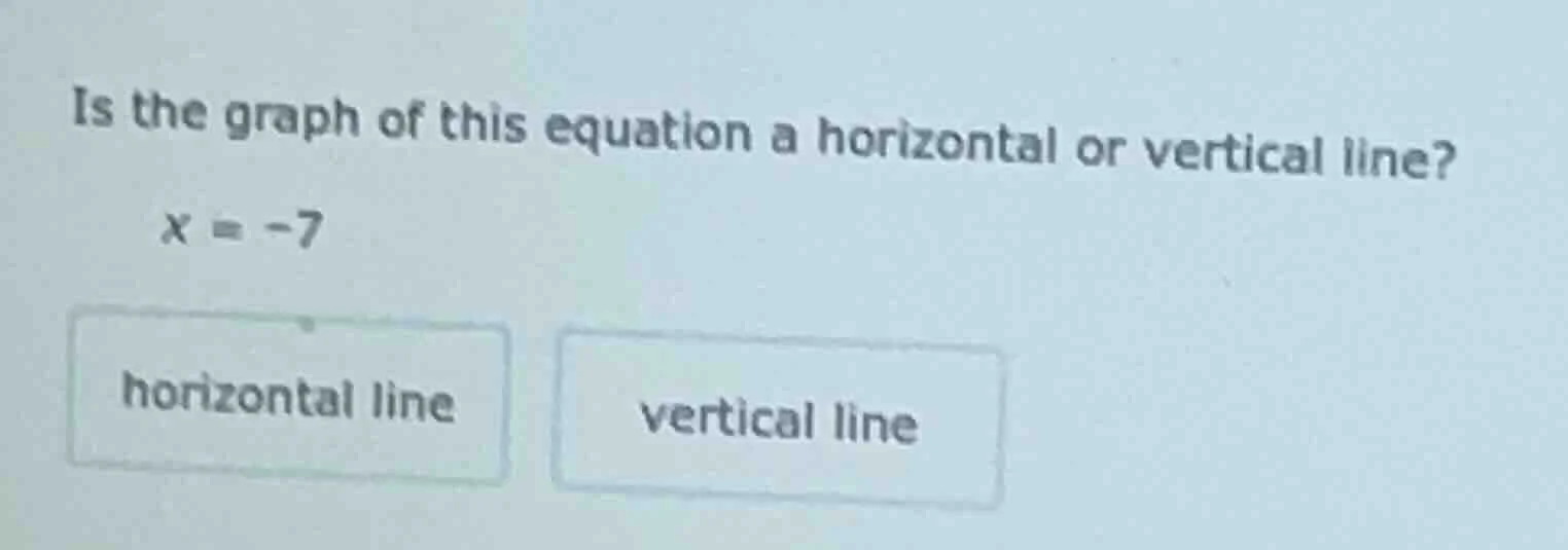 is the graph of this equation a horizontal or vertical line? x = -7 hor…