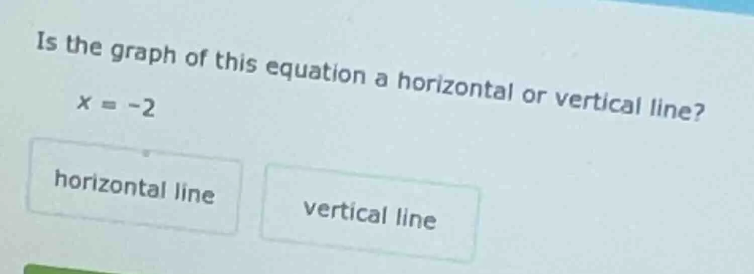 is the graph of this equation a horizontal or vertical line? x = -2 hor…