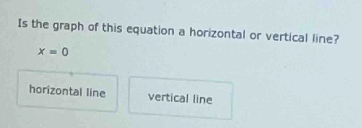 is the graph of this equation a horizontal or vertical line? x = 0 hori…