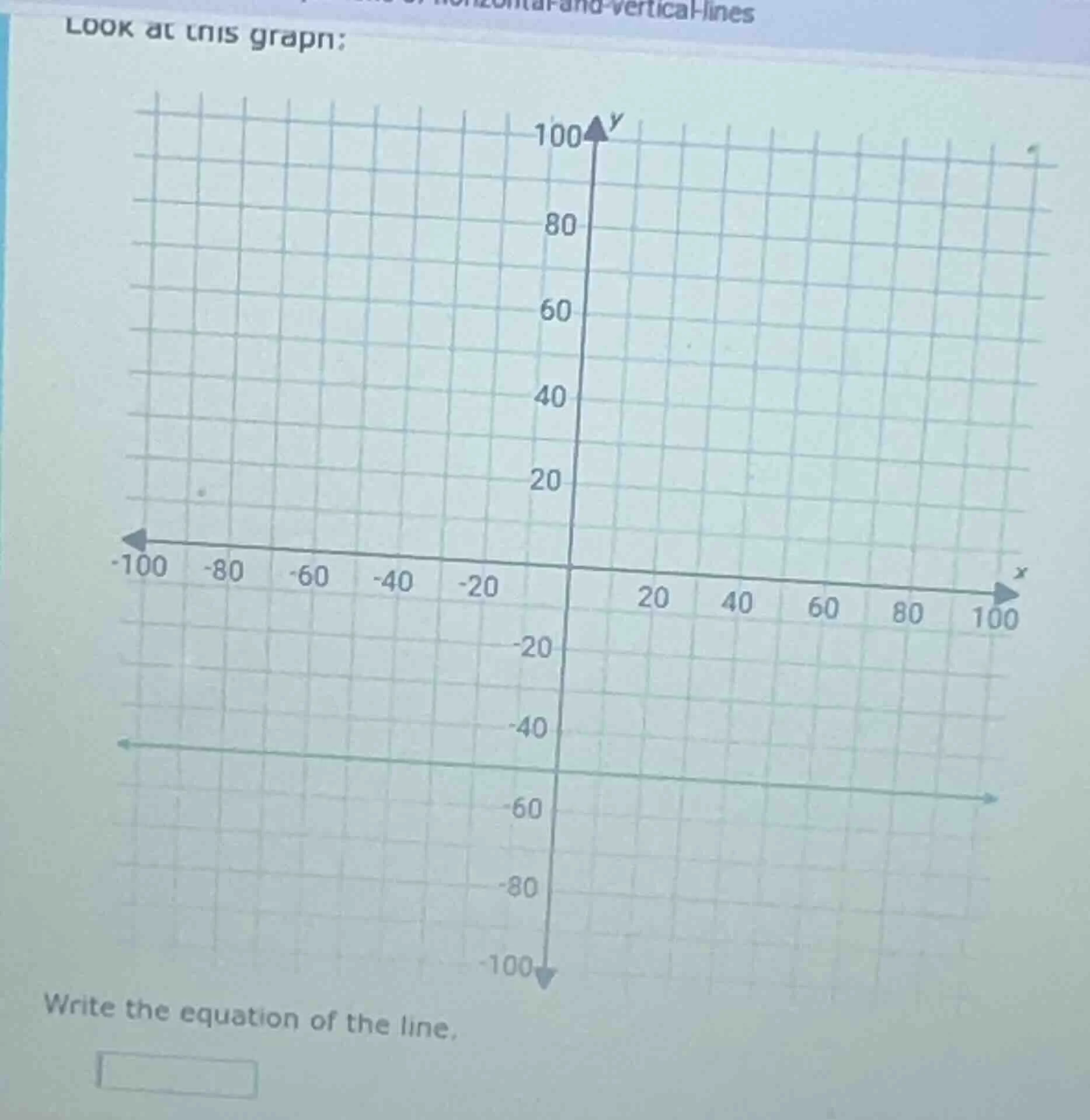 look at this graph: graph of a coordinate plane with a horizontal line …